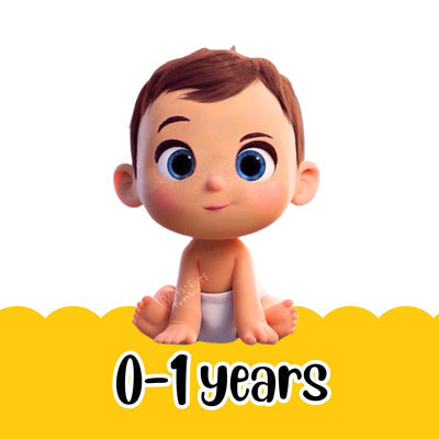 0-1 Years