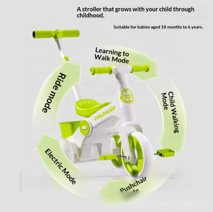 2 in 1 Kids Tricycle with Push Handles | Premium Imported Quality