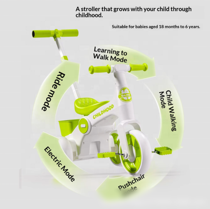 2 in 1 Kids Tricycle with Push Handles | Premium Imported Quality