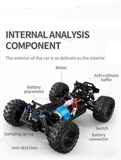 OFF-ROAD Terrain High Speed RC Car