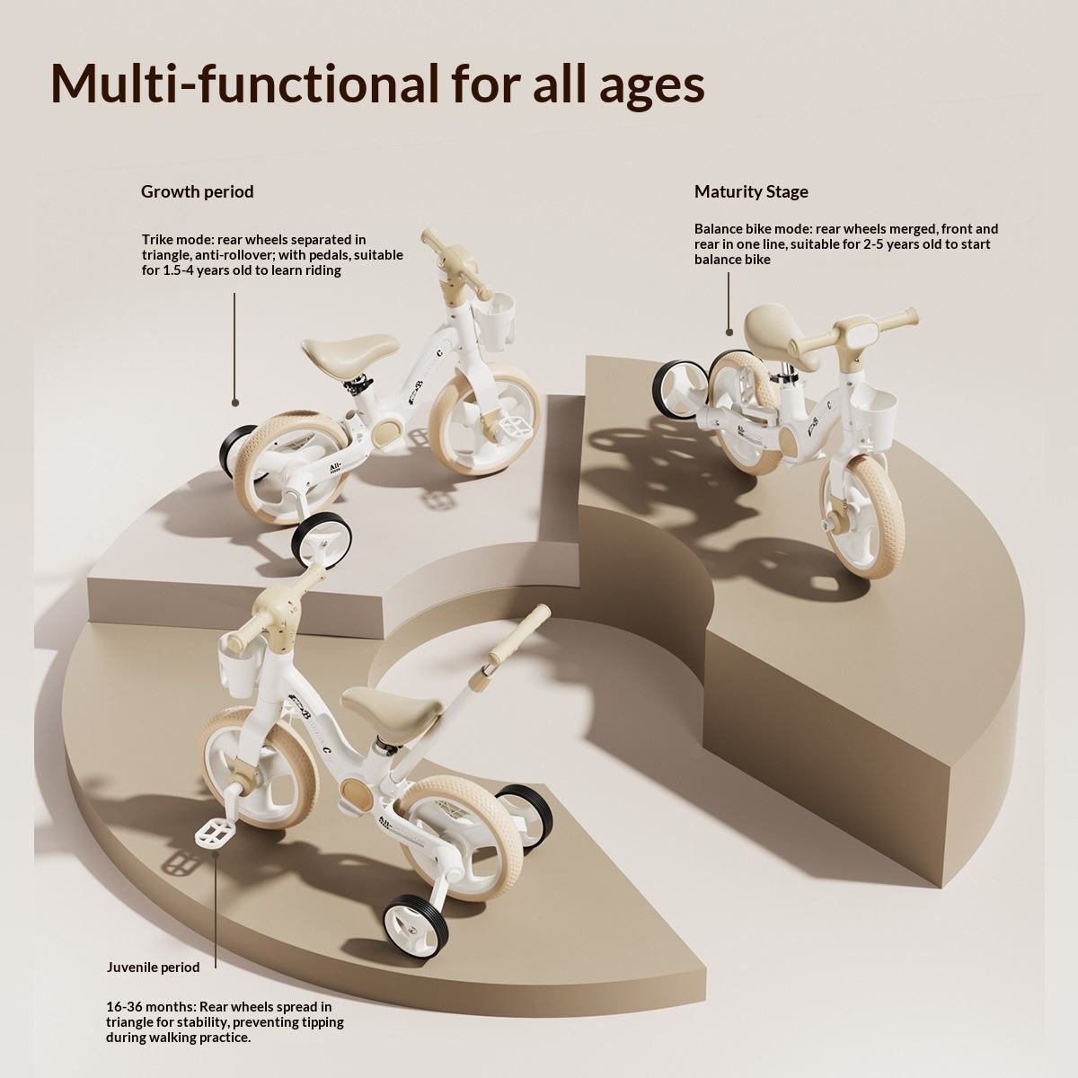 Premium Quality Multi-functional Tricycle with Push Handles